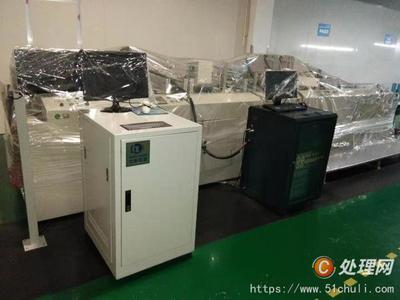 產品升級，誠意轉讓印刷設備