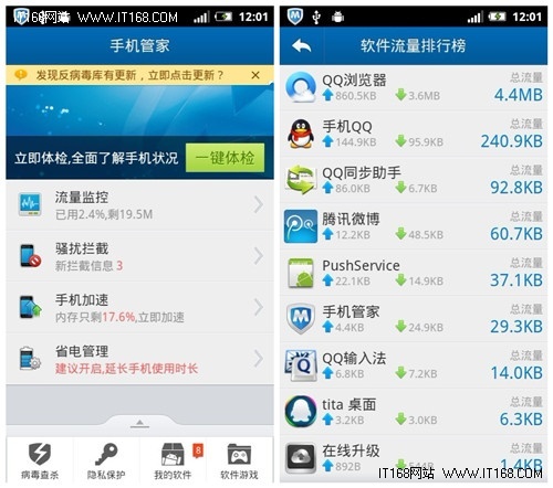 流氓軟件偷流量難追責(zé)，QQ手機(jī)管家筑起防偷壁壘