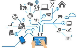 物聯網發展標準即將出臺，產業鏈機遇涌現，重點關注網絡設備銷售領域