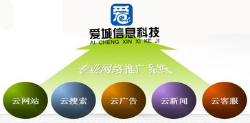 化工企業與石油機械設備網絡營銷全攻略 如何成為行業技術服務小達人